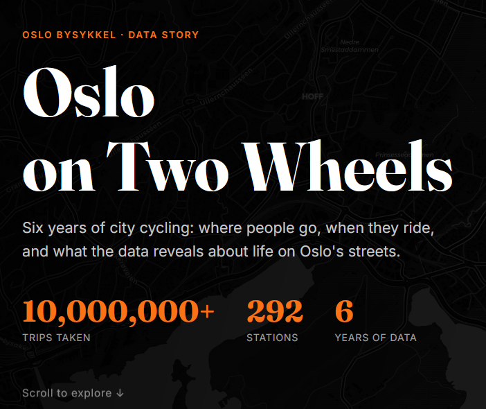 Oslo on Two Wheels